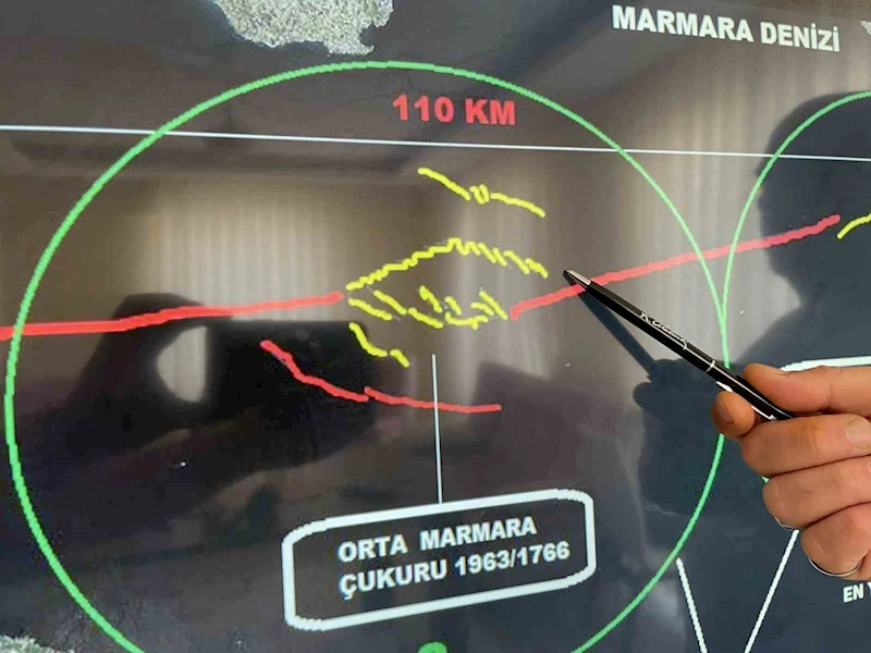 Deprem Uzmanı Serkan İçelli: 