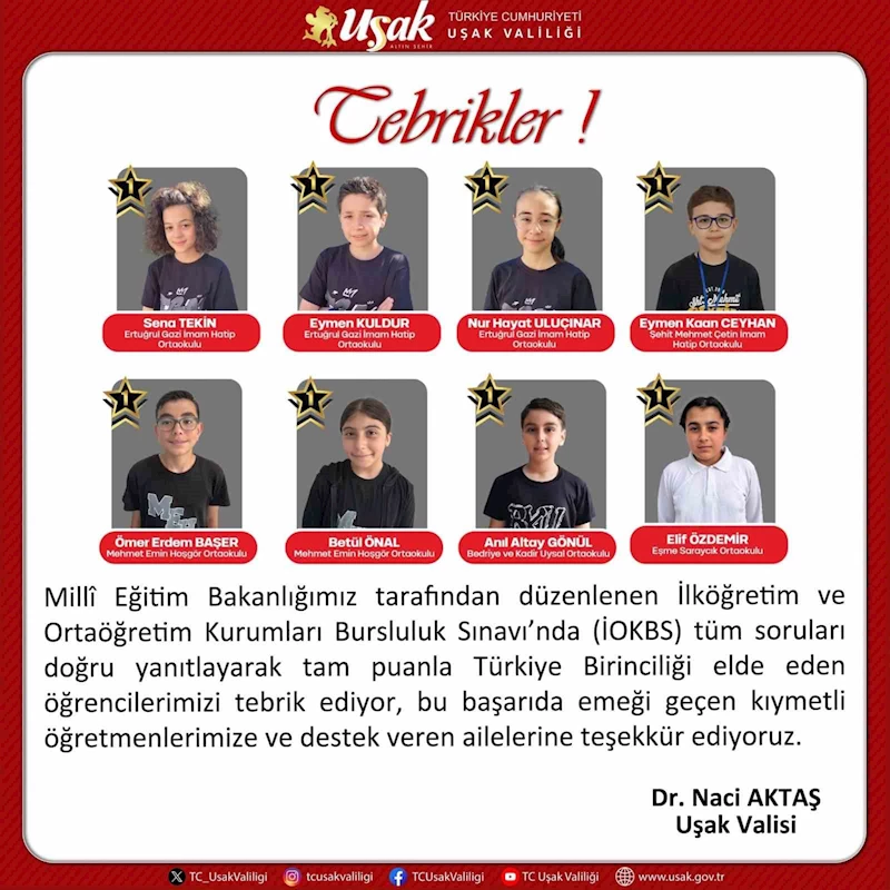 Vali Aktaş bursluluk sınavında birinci olan öğrencileri kutladı
