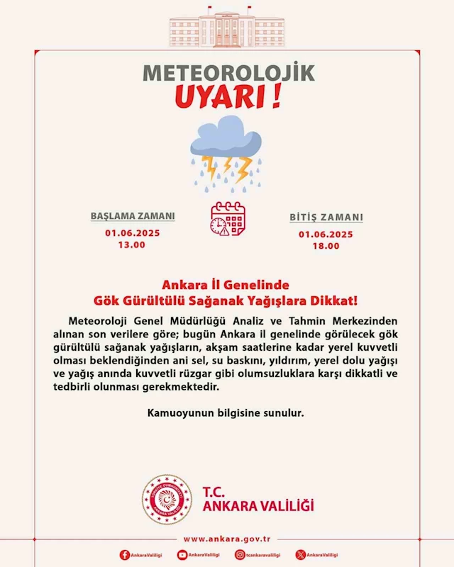 Ankara Valiliği’nden gök gürültülü sağanak yağış uyarısı
