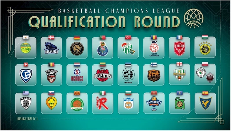 Basketbol Şampiyonlar Ligi’nin 10. sezonunda 4 Türk takımı yer alacak
