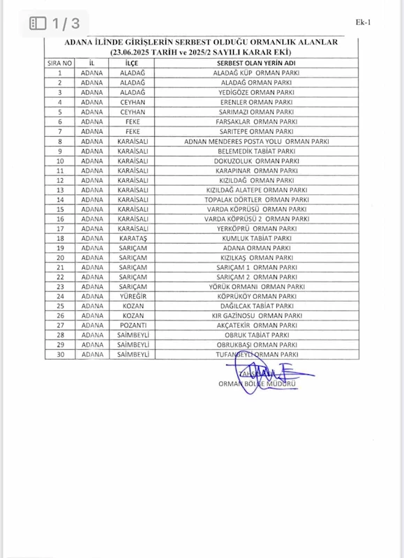 Adana’da ormanlara giriş yasaklandı
