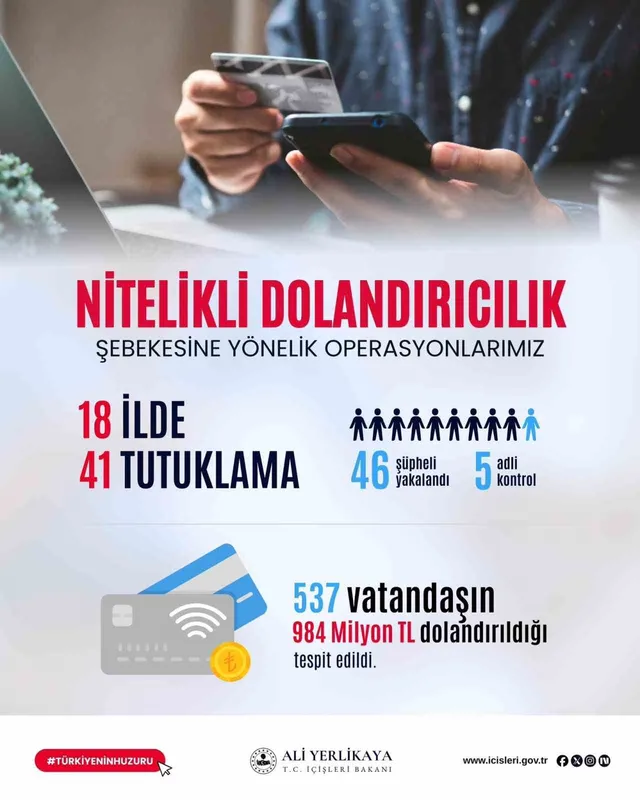 Bakan Yerlikaya: 